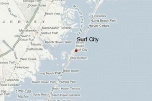 Surf Report: Weather for Surf City, NJ Forecast | Learn to Surf & Skate: A Beginner's Step-by-Step Guide