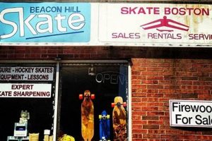 Find Beacon Hill Skate Shop: Gear & Experts Near You! | Learn to Surf & Skate: A Beginner's Step-by-Step Guide