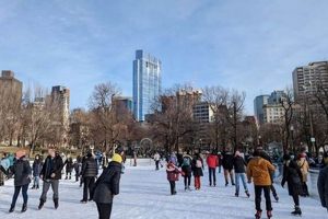 Top Boston Ice Skates: Gear Up & Glide! | Learn to Surf & Skate: A Beginner's Step-by-Step Guide