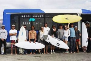 Your Guide to Surf Shops in Pismo Beach, CA Learn to Surf & Skate: A Beginner's Step-by-Step Guide Your Guide to Surf Shops in Pismo Beach, CA | Learn to Surf & Skate: A Beginner's Step-by-Step Guide