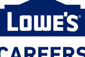 Your Local Lowes Surf City: Deals & Home Improvement Learn to Surf & Skate: A Beginner's Step-by-Step Guide Your Local Lowes Surf City: Deals & Home Improvement | Learn to Surf & Skate: A Beginner's Step-by-Step Guide