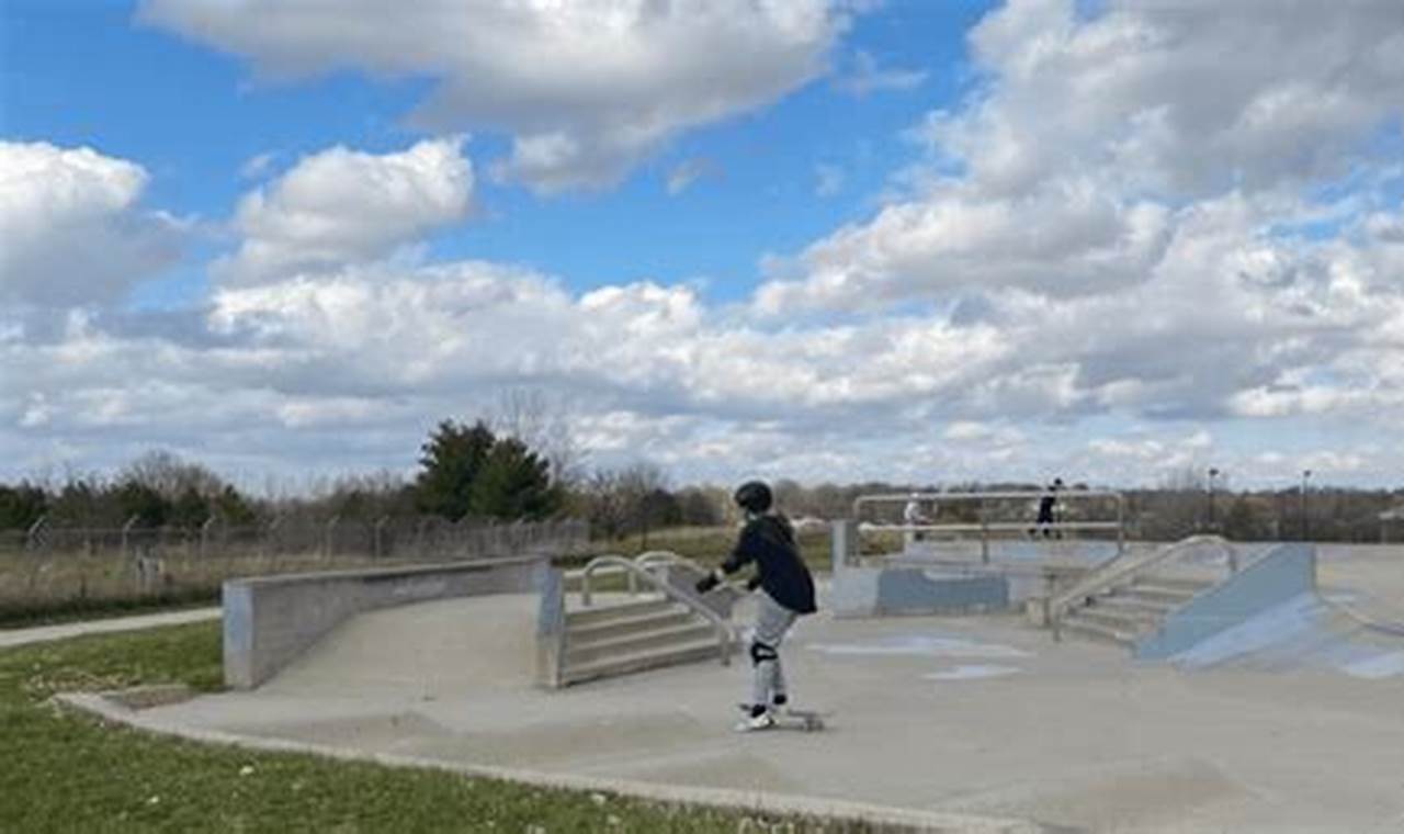 Best Des Moines Skate Parks: Shred Like a Local! | Learn to Surf & Skate: A Beginner's Step-by-Step Guide