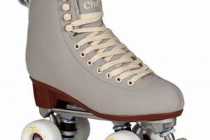 Best Chaya Roller Skates: Reviews, Tips & More! | Learn to Surf & Skate: A Beginner's Step-by-Step Guide