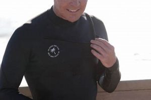 Your Guide to Ho Stevie Surf Shop: Gear, Rentals & More | Learn to Surf & Skate: A Beginner's Step-by-Step Guide