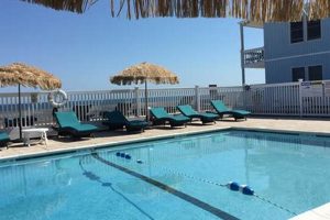 Montauk Surf Hotel: Ocean Views & Breaks Await! Learn to Surf & Skate: A Beginner's Step-by-Step Guide Montauk Surf Hotel: Ocean Views & Breaks Await! | Learn to Surf & Skate: A Beginner's Step-by-Step Guide