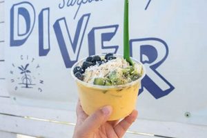 Best Eats in Surf City, NC: Food Guide + More! | Learn to Surf & Skate: A Beginner's Step-by-Step Guide