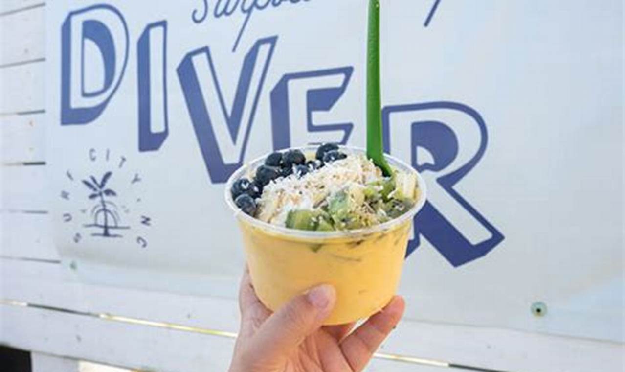 Best Eats in Surf City, NC: Food Guide + More! | Learn to Surf & Skate: A Beginner's Step-by-Step Guide