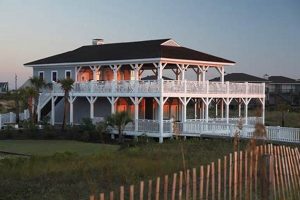 Your Guide to Wrightsville Beach Surf Clubs & More | Learn to Surf & Skate: A Beginner's Step-by-Step Guide