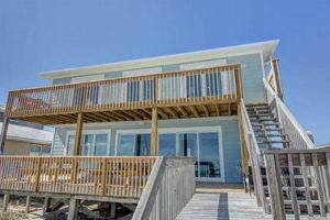 Your Surf City, NC Beach House Rental Awaits! Learn to Surf & Skate: A Beginner's Step-by-Step Guide Your Surf City, NC Beach House Rental Awaits! | Learn to Surf & Skate: A Beginner's Step-by-Step Guide