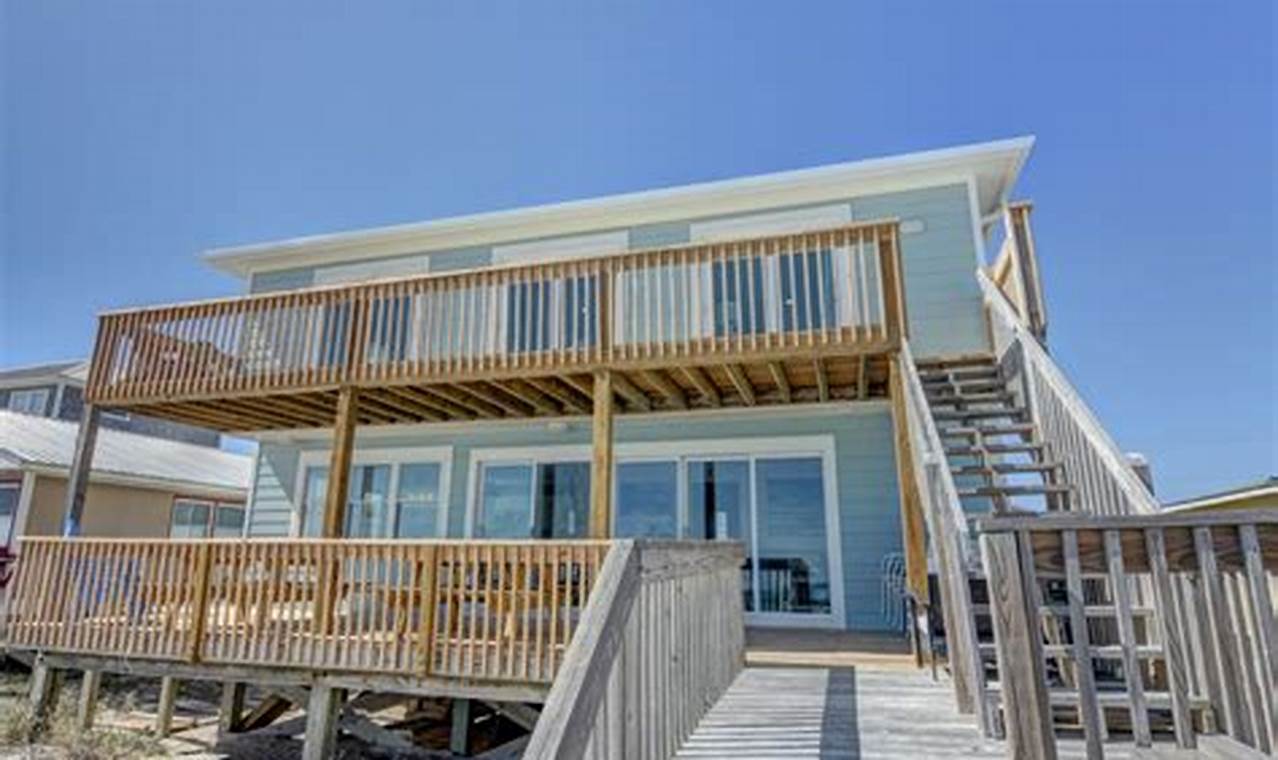 Your Surf City, NC Beach House Rental Awaits! Learn to Surf & Skate: A Beginner's Step-by-Step Guide Your Surf City, NC Beach House Rental Awaits! | Learn to Surf & Skate: A Beginner's Step-by-Step Guide