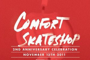 Your Guide: Comfort Skate Shop Gear + More! Learn to Surf & Skate: A Beginner's Step-by-Step Guide Your Guide: Comfort Skate Shop Gear + More! | Learn to Surf & Skate: A Beginner's Step-by-Step Guide