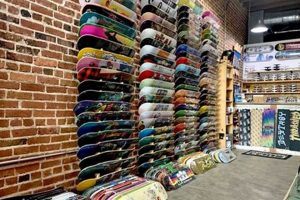 Best Skate Shops Jacksonville FL: Gear & More! | Learn to Surf & Skate: A Beginner's Step-by-Step Guide