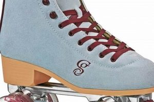 Best Roller Skates on Amazon: Deals & Reviews | Learn to Surf & Skate: A Beginner's Step-by-Step Guide