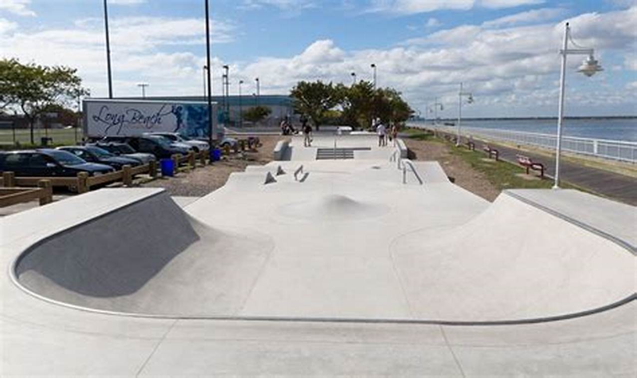 Find Your Ride: Skate Parks on Long Island Guide | Learn to Surf & Skate: A Beginner's Step-by-Step Guide