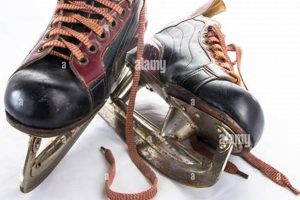 Buy Ice Skates Used: Deals &amp; Savings! | Learn to Surf & Skate: A Beginner's Step-by-Step Guide