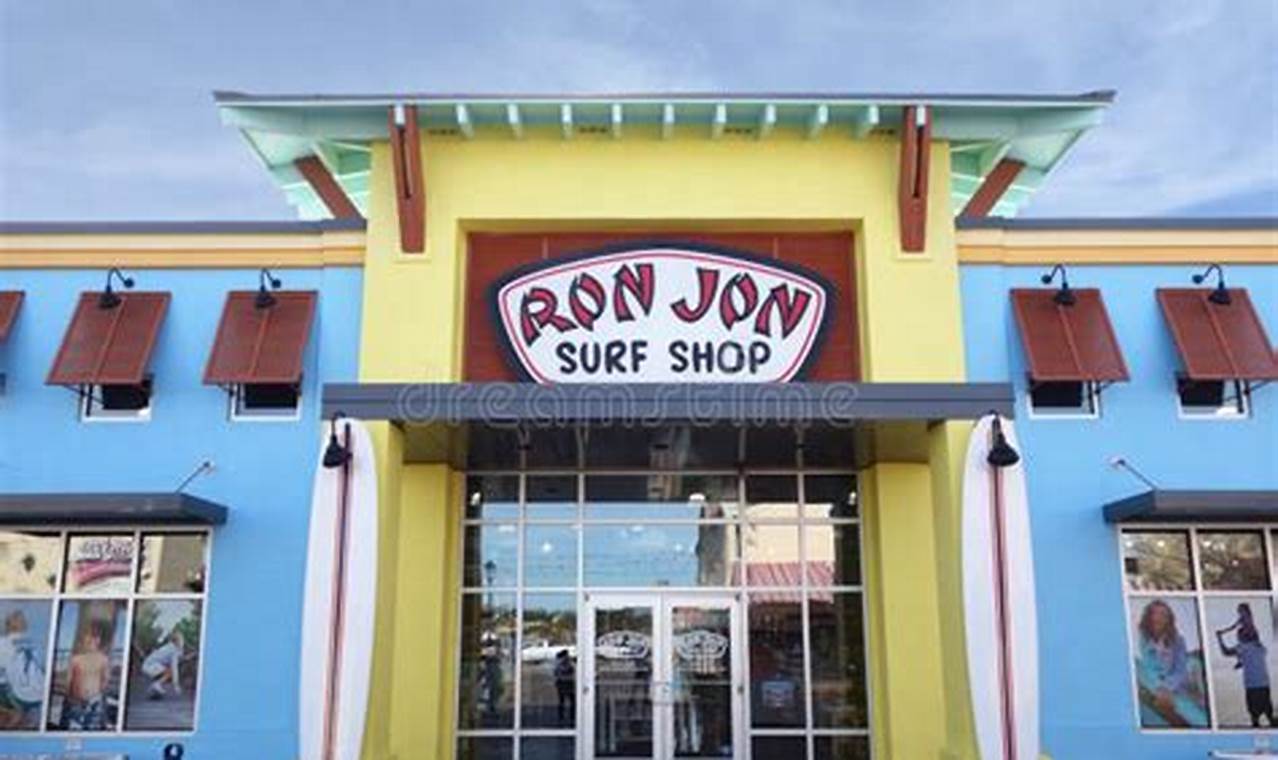 Find Surf Shops in Myrtle Beach, SC: Your Guide | Learn to Surf & Skate: A Beginner's Step-by-Step Guide