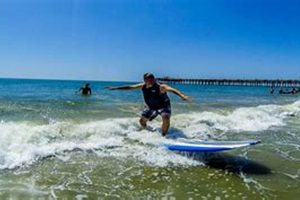 Myrtle Beach Surf: Best Waves & Beaches Guide | Learn to Surf & Skate: A Beginner's Step-by-Step Guide