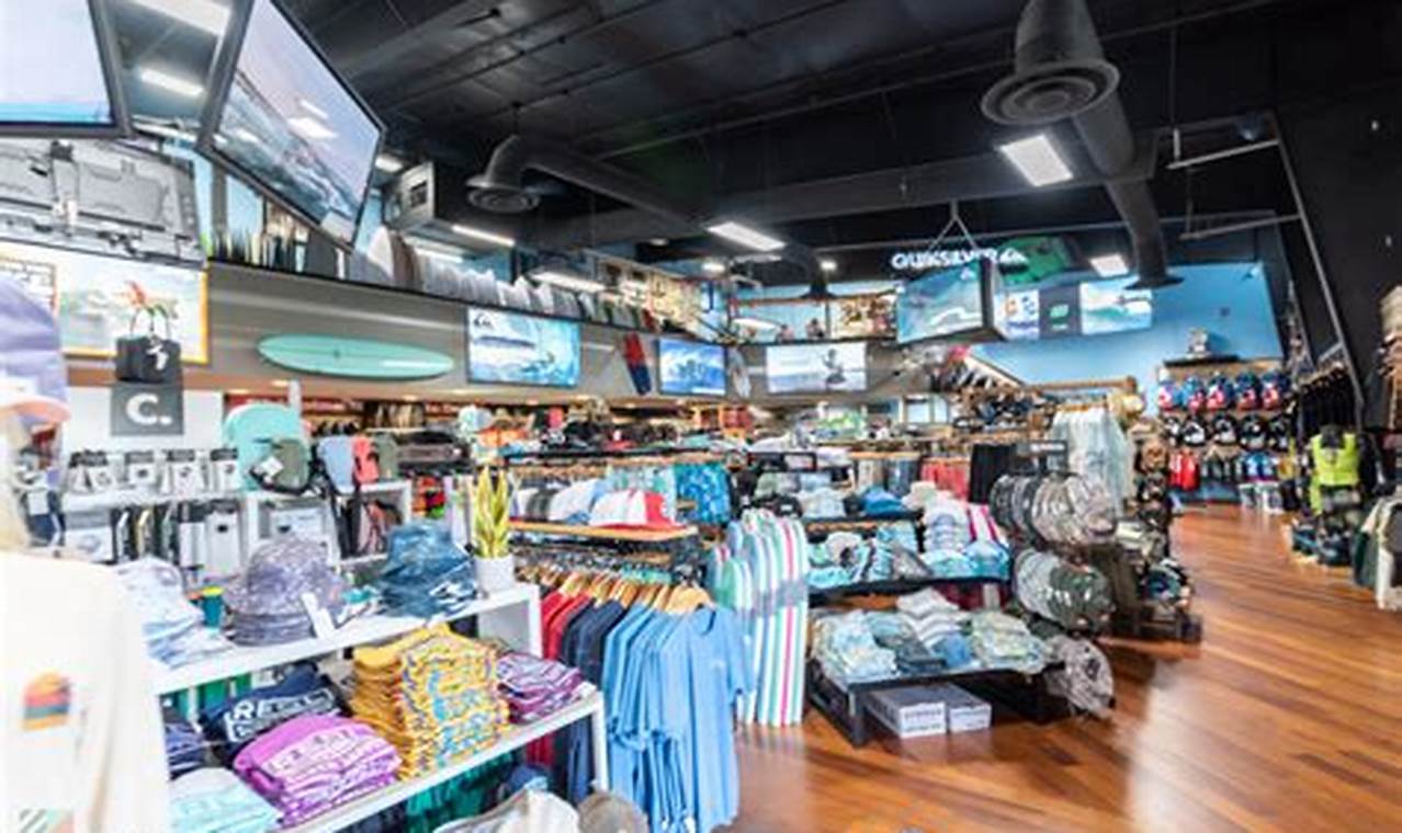 Your OBX Surf Shops NC Guide: Gear, Lessons & More | Learn to Surf & Skate: A Beginner's Step-by-Step Guide