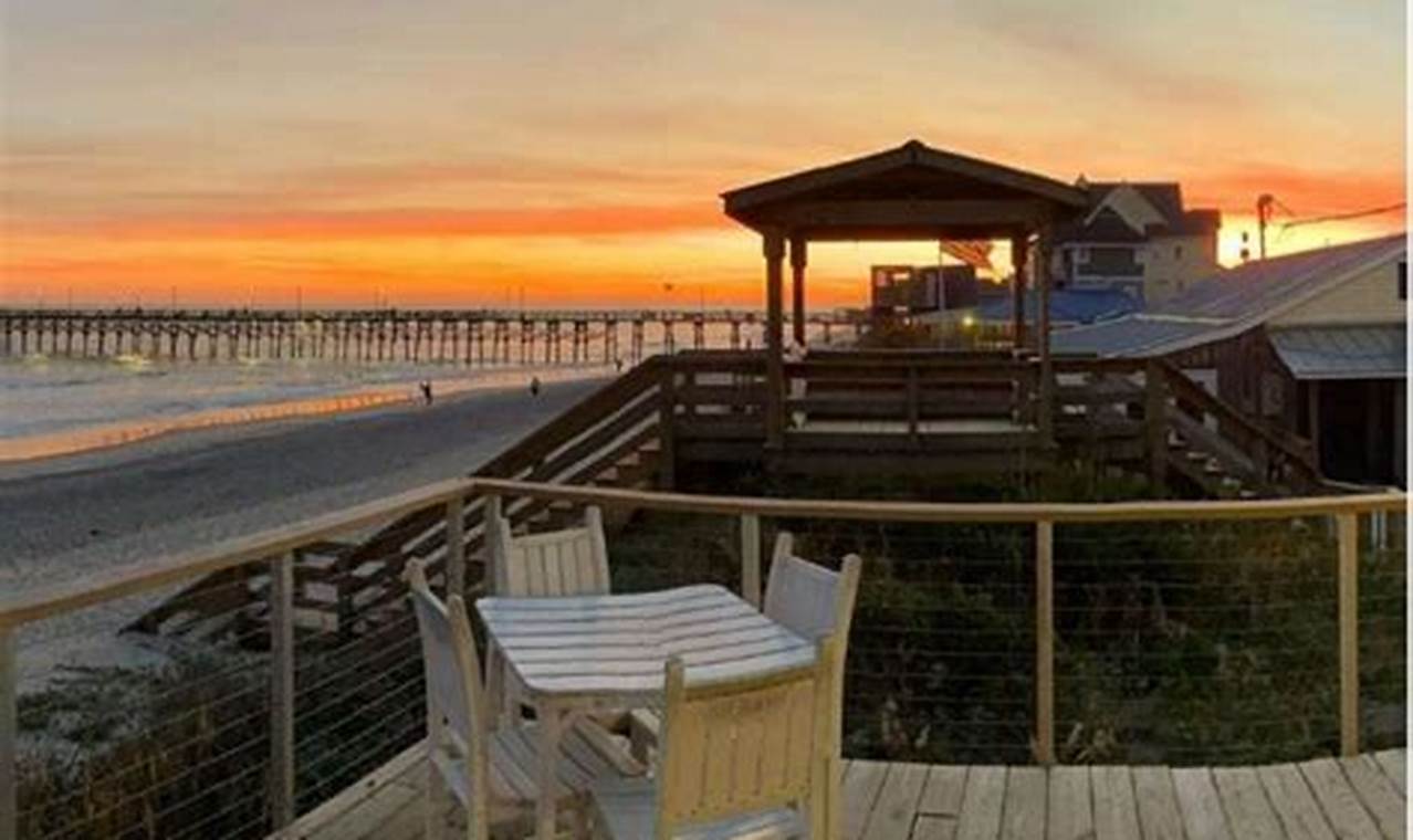 Top Dining: Best Restaurants in Surf City, NC Guide Learn to Surf & Skate: A Beginner's Step-by-Step Guide Top Dining: Best Restaurants in Surf City, NC Guide | Learn to Surf & Skate: A Beginner's Step-by-Step Guide