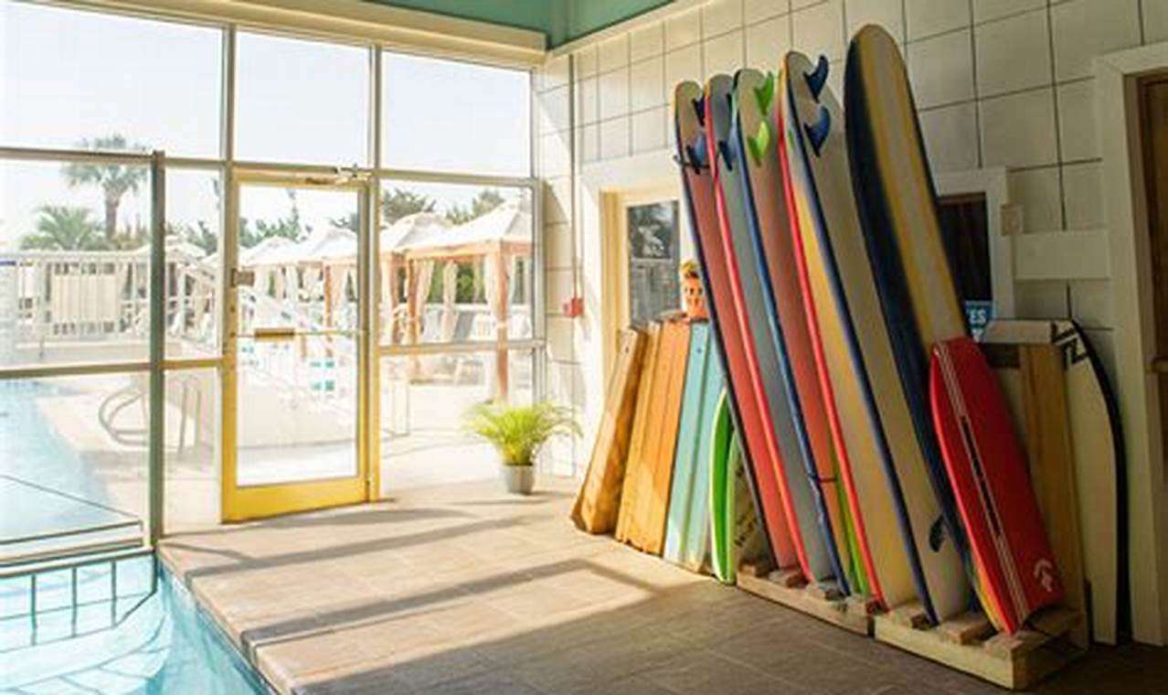 Surf &amp; Sound Wrightsville Beach NC: The Ultimate Guide | Learn to Surf & Skate: A Beginner's Step-by-Step Guide