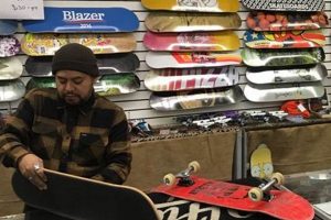 Find a Blazer Skate Shop Near You: Gear & More! | Learn to Surf & Skate: A Beginner's Step-by-Step Guide