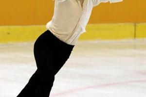 South Korea Ice Skater: Stars & Future Talent! | Learn to Surf & Skate: A Beginner's Step-by-Step Guide