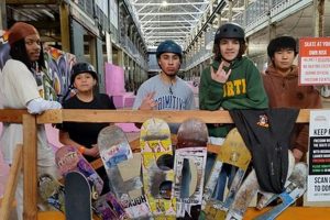 Grow With Cultivate Skate Shop: Gear &amp; More | Learn to Surf & Skate: A Beginner's Step-by-Step Guide