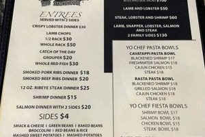 Yo Chef's: Surf & Turf Smokehouse Menu & More! Learn to Surf & Skate: A Beginner's Step-by-Step Guide Yo Chef's: Surf & Turf Smokehouse Menu & More! | Learn to Surf & Skate: A Beginner's Step-by-Step Guide