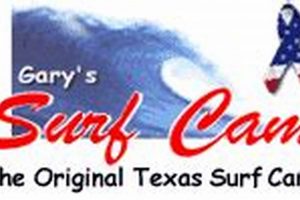 Live Gary's Surf Cam Surfside TX: Check the Waves Now! | Learn to Surf & Skate: A Beginner's Step-by-Step Guide