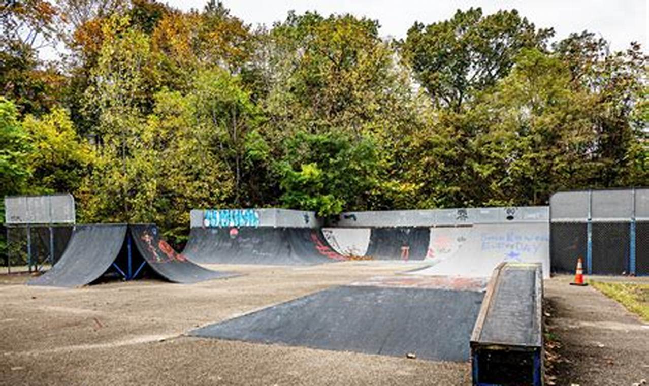 Best Skate Parks in Pittsburgh, PA: Your Guide Learn to Surf & Skate: A Beginner's Step-by-Step Guide Best Skate Parks in Pittsburgh, PA: Your Guide | Learn to Surf & Skate: A Beginner's Step-by-Step Guide