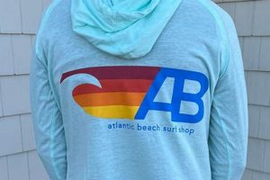 Your Local AB Surf Shop: Gear, Boards & More! | Learn to Surf & Skate: A Beginner's Step-by-Step Guide