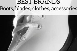 Top Figure Skate Brands: Find Your Best Skates [Year] | Learn to Surf & Skate: A Beginner's Step-by-Step Guide