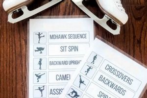 Master Ice Skate Terms: A Skater's Glossary! | Learn to Surf & Skate: A Beginner's Step-by-Step Guide