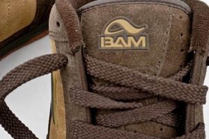 Bam Margera Skate Shoes: Ride Like a Pro! Guide + Deals Learn to Surf & Skate: A Beginner's Step-by-Step Guide Bam Margera Skate Shoes: Ride Like a Pro! Guide + Deals | Learn to Surf & Skate: A Beginner's Step-by-Step Guide