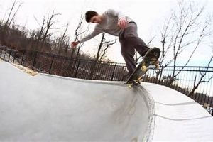 Yonkers Skate Parks: NY's Best Spots & More! | Learn to Surf & Skate: A Beginner's Step-by-Step Guide