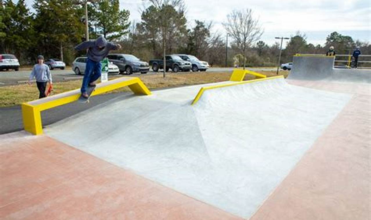 Best Skate Park in Charlotte NC: Locations & Guide | Learn to Surf & Skate: A Beginner's Step-by-Step Guide