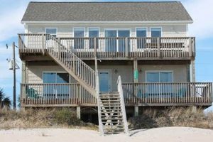 Zillow Surf City NC: Homes & Coastal Living Guide | Learn to Surf & Skate: A Beginner's Step-by-Step Guide