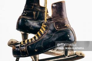 Vintage Old Ice Skate Treasures: History on Blades! Learn to Surf & Skate: A Beginner's Step-by-Step Guide Vintage Old Ice Skate Treasures: History on Blades! | Learn to Surf & Skate: A Beginner's Step-by-Step Guide