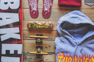 Best Skate Shop Clothes: Style & Durability! | Learn to Surf & Skate: A Beginner's Step-by-Step Guide
