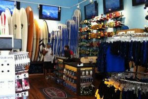 Your Surf Guide: Ron Jon Surf Shop Ocean City MD Deals Learn to Surf & Skate: A Beginner's Step-by-Step Guide Your Surf Guide: Ron Jon Surf Shop Ocean City MD Deals | Learn to Surf & Skate: A Beginner's Step-by-Step Guide