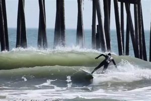 Your Virginia Beach Surf Report: [Conditions Update] | Learn to Surf & Skate: A Beginner's Step-by-Step Guide