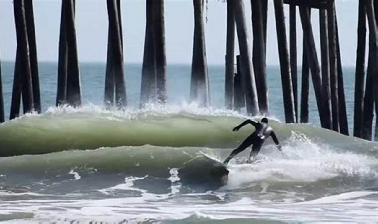 Your Virginia Beach Surf Report: [Conditions Update] | Learn to Surf & Skate: A Beginner's Step-by-Step Guide
