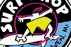 Your Guide to Surf Shops in Grand Haven, MI | [Year] | Learn to Surf & Skate: A Beginner's Step-by-Step Guide