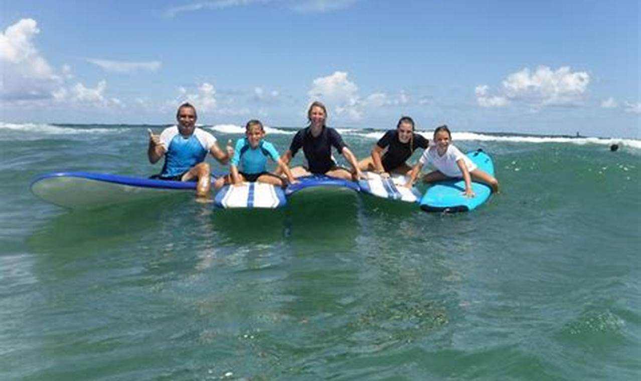 Learn Surf: Fort Lauderdale Surf Lessons & More | Learn to Surf & Skate: A Beginner's Step-by-Step Guide