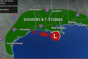 Surf's Up! Accuweather Surf City NC Forecast &amp; Alerts | Learn to Surf & Skate: A Beginner's Step-by-Step Guide