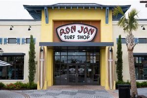 Find Ron Jon Surf Shop Hours Near You: Today's Schedule | Learn to Surf & Skate: A Beginner's Step-by-Step Guide