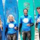 Learn San Diego Surf Lessons: Ride the Waves! | Learn to Surf & Skate: A Beginner's Step-by-Step Guide