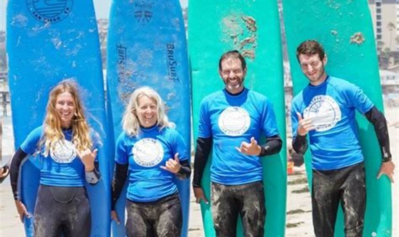 Learn San Diego Surf Lessons: Ride the Waves! | Learn to Surf & Skate: A Beginner's Step-by-Step Guide