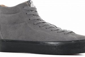 Best Women's High Top Skate Shoes: Style & Support! | Learn to Surf & Skate: A Beginner's Step-by-Step Guide