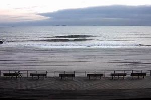 Your Guide: Long Beach Surf Report NY - Best Waves Now! | Learn to Surf & Skate: A Beginner's Step-by-Step Guide